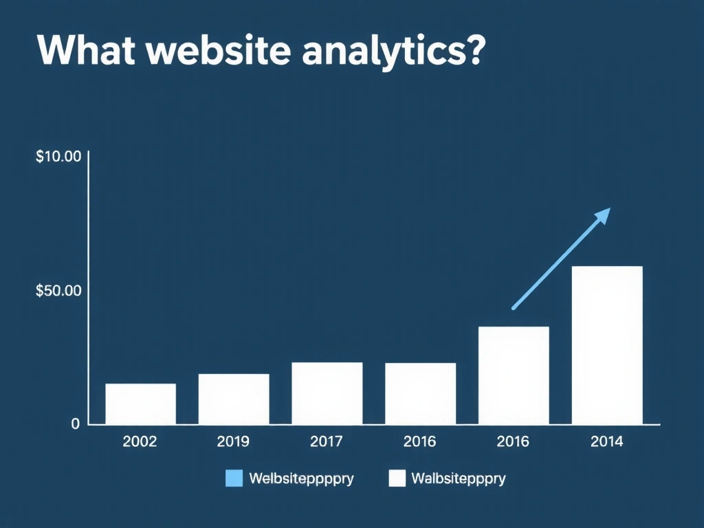 A bar chart showing website analytics data, representing performance and analytics cookies.